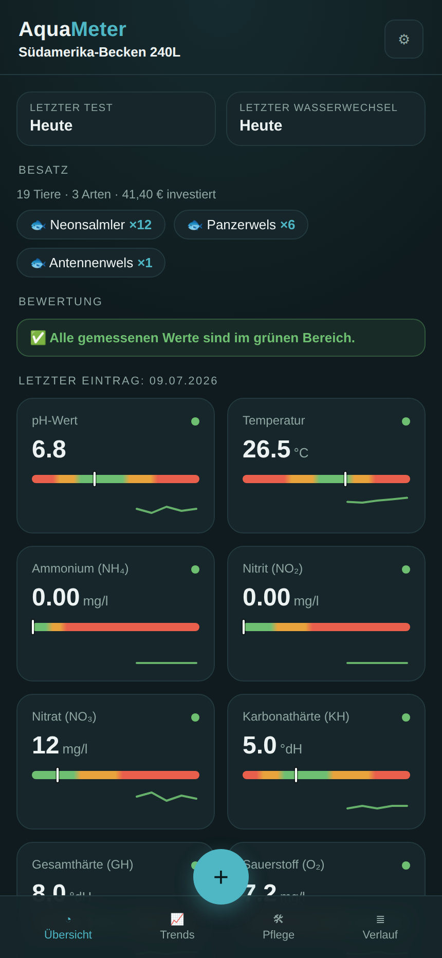 AquaMeter Übersicht mit Wasserwerten und Bewertung